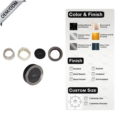 Gas Burner Knob